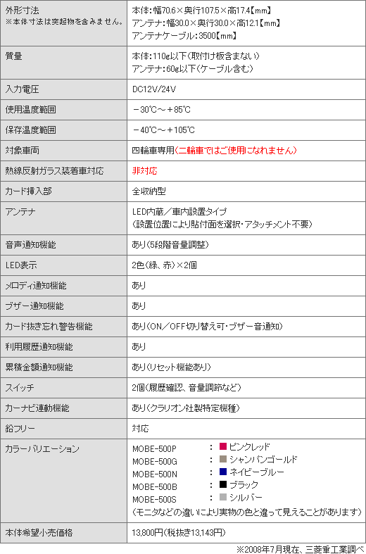 三菱重工 ETC車載器